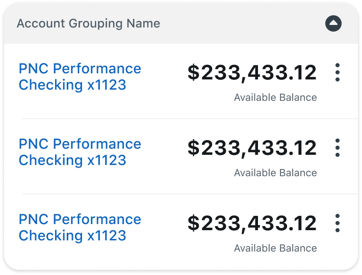 Expanded account grouping