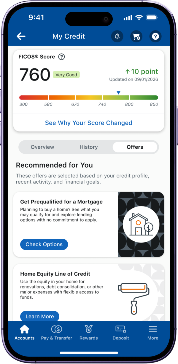 Offers tab with personalized credit offers