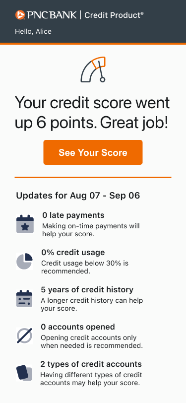 Credit score change email